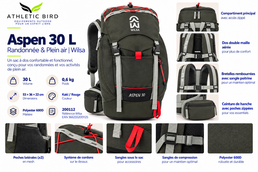 Sac à dos Wilsa Aspen 30 L Tarmac présenté avec ses principales caractéristiques pour la randonnée et les activités de plein air.