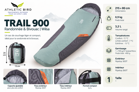 Sac de couchage Wilsa Trail 900 vert et gris présenté avec ses principales caractéristiques pour la randonnée et le bivouac.