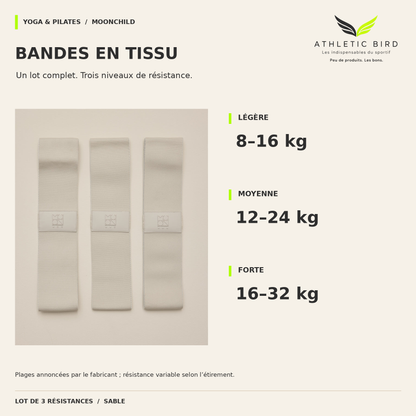 Trois bandes Moonchild sable avec résistances annoncées : légère 8–16 kg, moyenne 12–24 kg et forte 16–32 kg.
